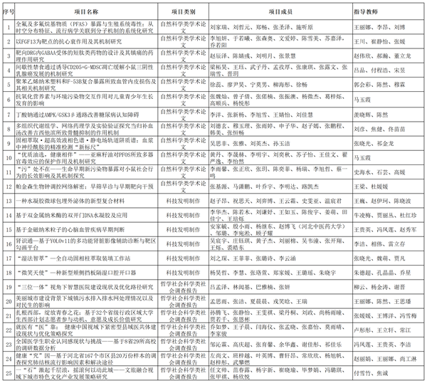 1746696497803002904.png 图片1.png