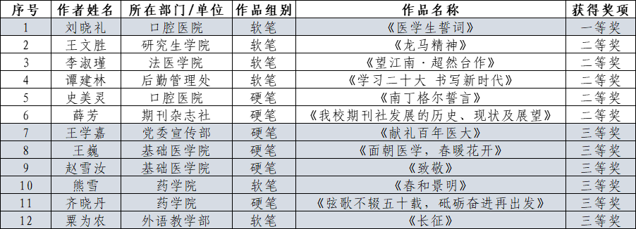 1682648533014002294.png 图片1.png