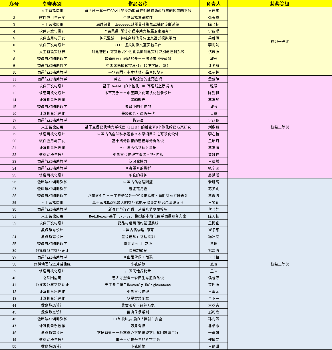 1749777260859051215.png 微信图片_20250613091323.png